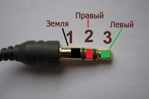 Кракен онион ссылки